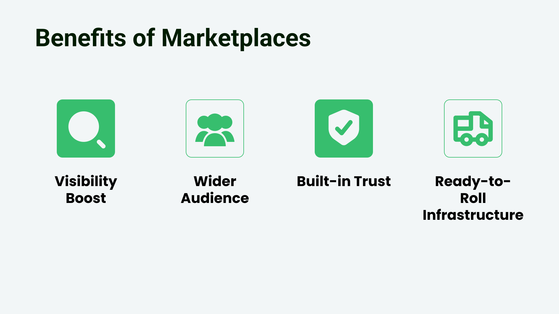 Benefits of Selling on Marketplaces