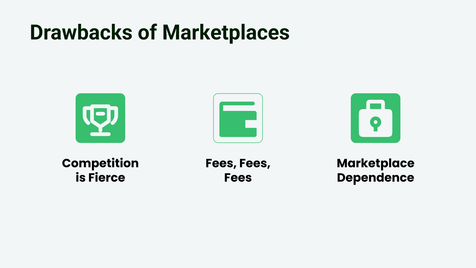 Drawbacks of Selling on Marketplaces