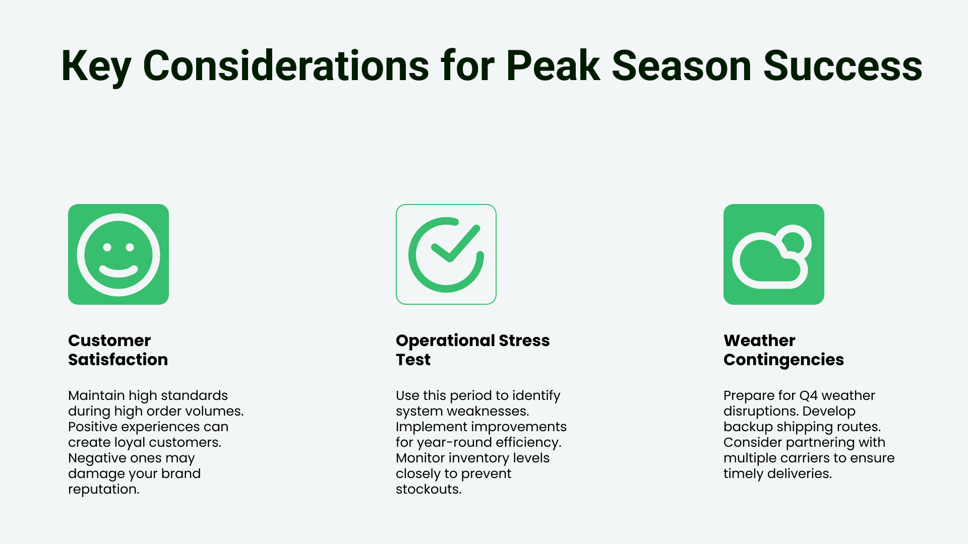 Key Considerations for Peak Season Success