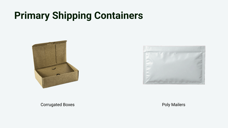 Primary Shipping Containers