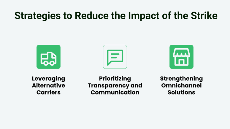 Strategies to reduce the impact of the strike